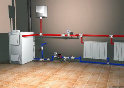 Двухтрубная система отопления частного дома: схемы устройства : обзор преимуществ с фото