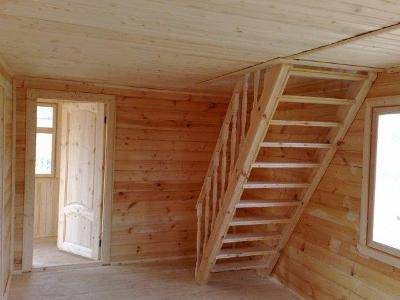 Как сделать расчет лестницы - винтовой, поворотной, деревянной, одномаршево ... - фото