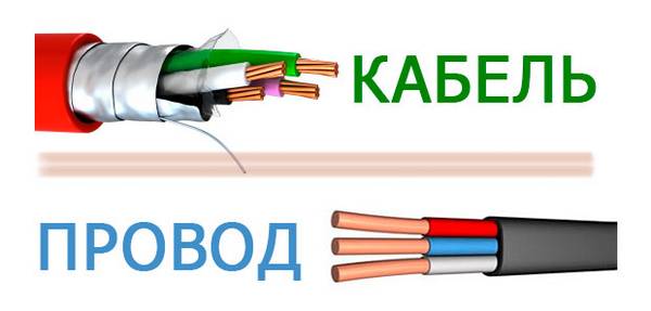 Выбираем кабель для электропроводки - 5 важных нюансов - фото