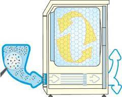 Как правильно установить сушильную машину на стиральную? - фото