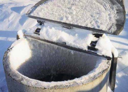 Утепление колодца на зиму своими руками: обзор материалов и способов утепления с фото