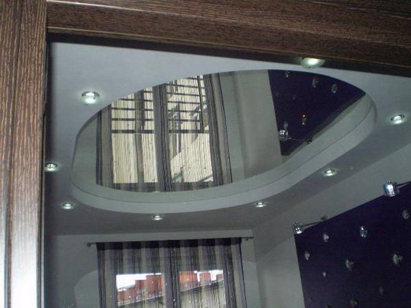 Что собой представляют зеркальные натяжные потолки и где они применяются? с фото